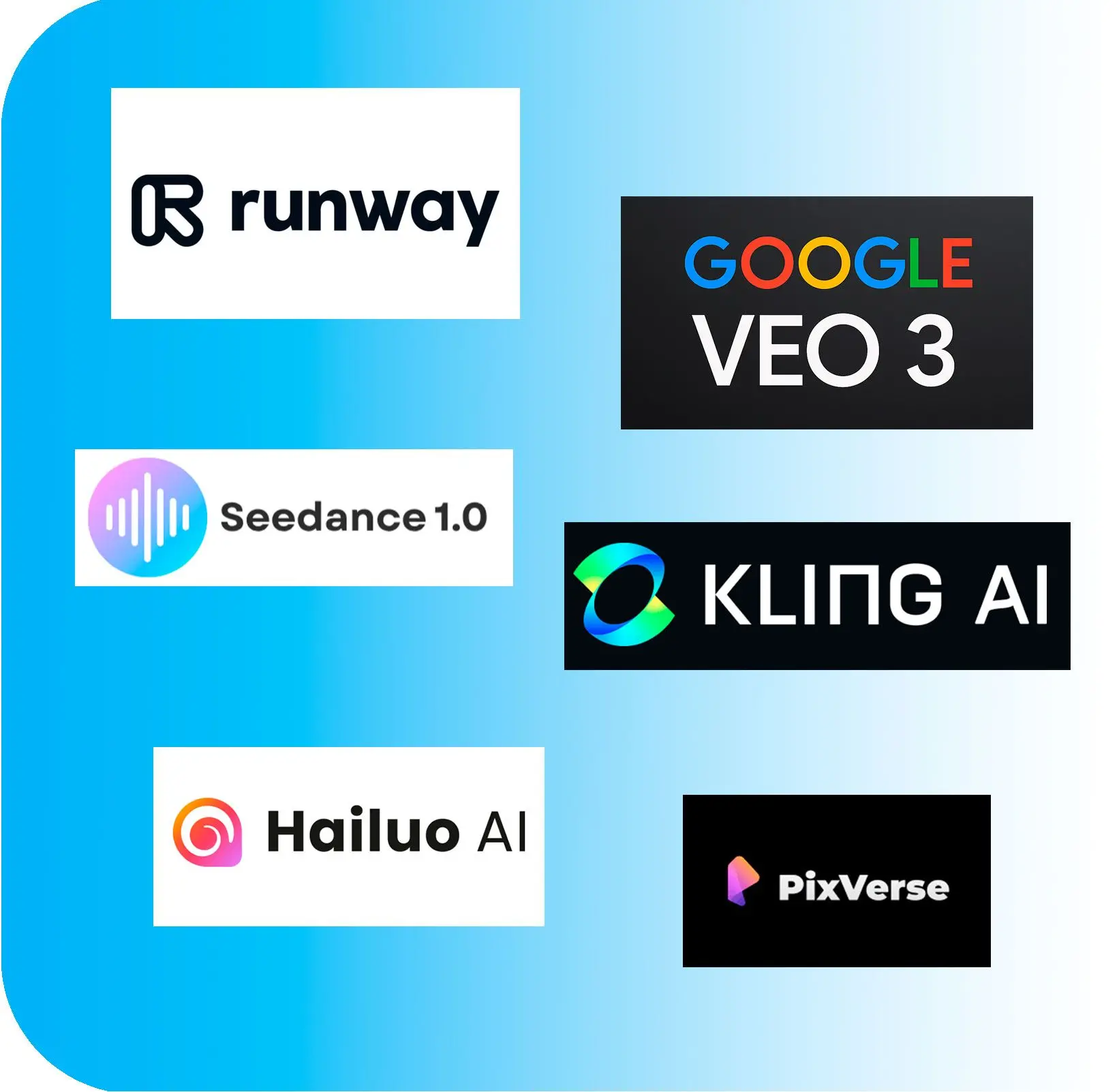 提供最強大的影片產生器.