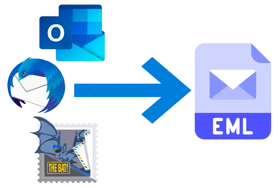 從 Outlook 或 Thunderbird 匯出 .EML.