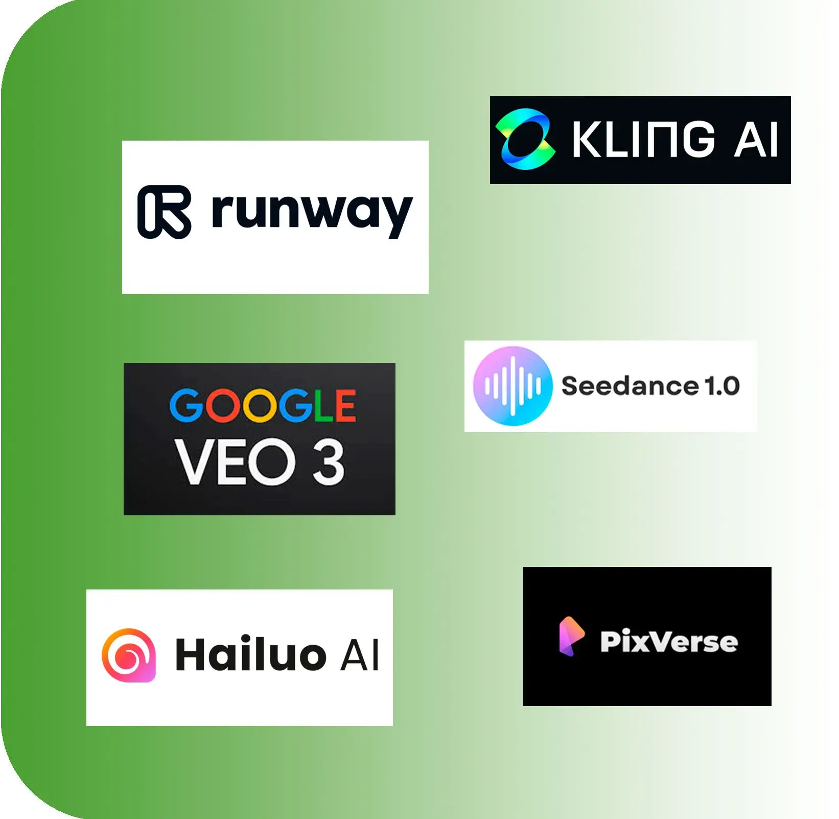 先進的影片模型.